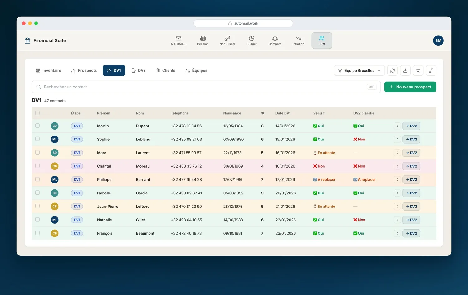 The CRM pipeline table with client avatars, stage badges and status tints